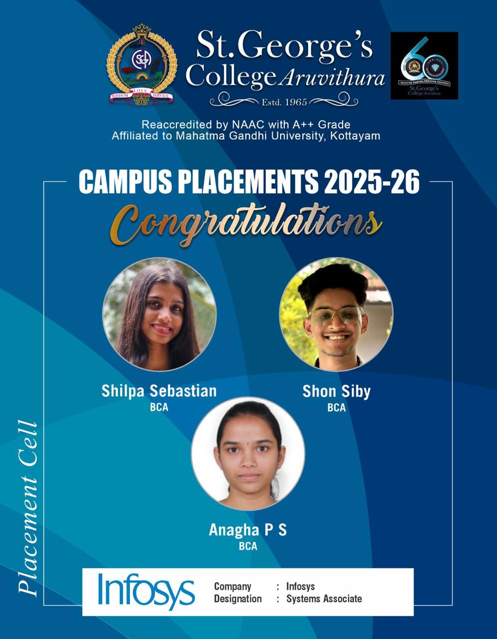 Placements 2025-26: Infosys